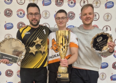 Riga Cup 2025